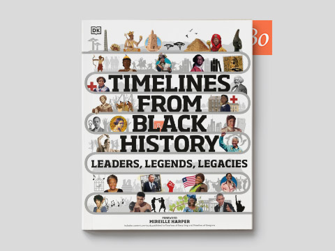 Timelines from Black History