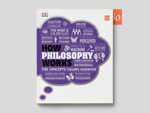 How Philosophy Works