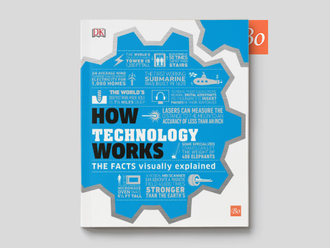 How Technology Works