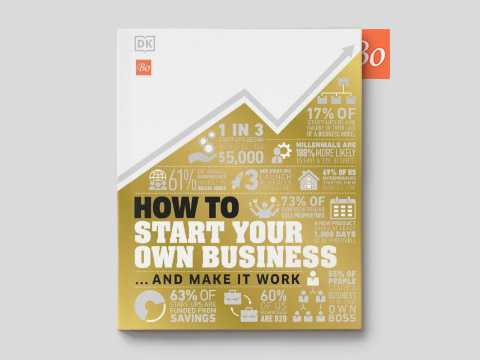 How to Start Your Own Business